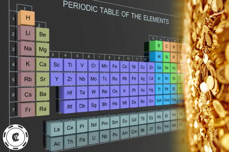 periodic table, gold, altın